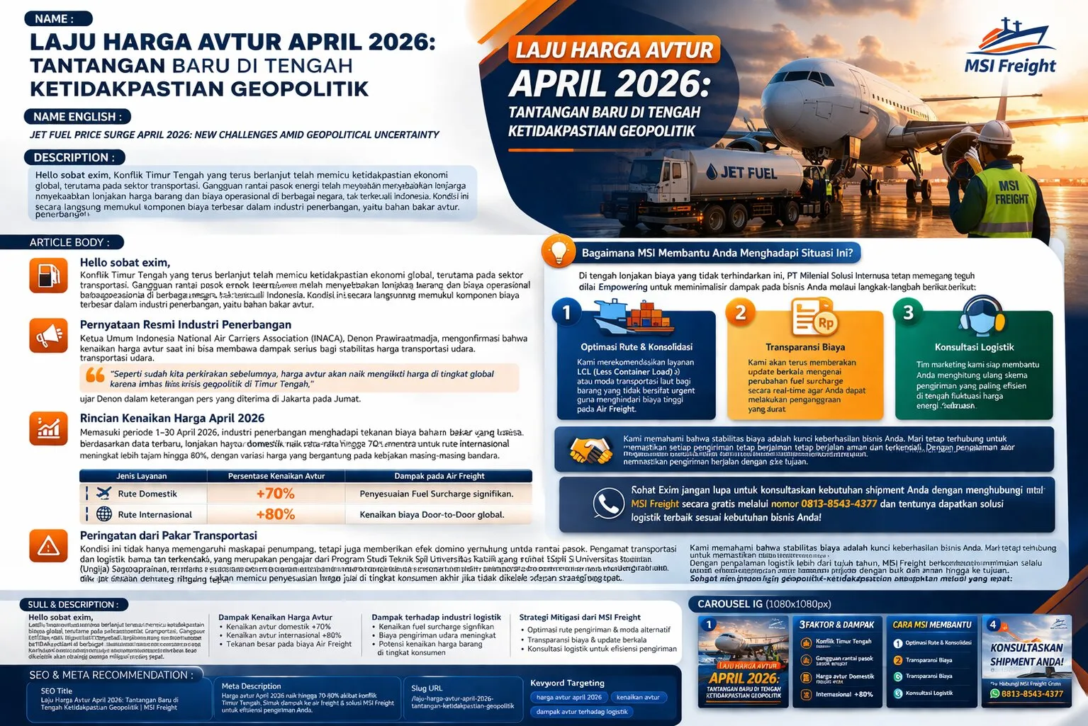 LAJU HARGA AVTUR APRIL 2026: TANTANGAN BARU DI TENGAH KETIDAKPASTIAN GEOPOLITIK